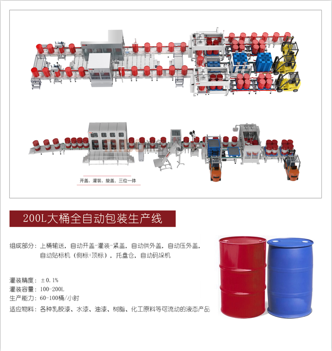 50L-1000L液態(tài)產(chǎn)品包裝生產(chǎn)線解決方案