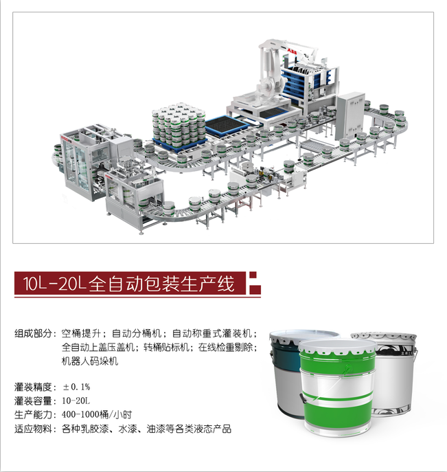 20L-50L液態(tài)產(chǎn)品包裝生產(chǎn)線全面解決方案